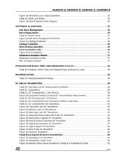 NAND08GW3B2AN1F datasheet.datasheet_page 5