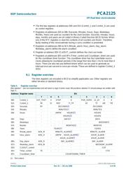 OM6292 datasheet.datasheet_page 4