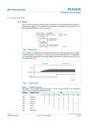 OM6292 datasheet.datasheet_page 5