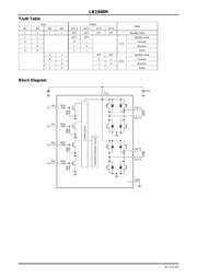 LB1948M datasheet.datasheet_page 3