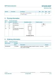 BTA208-800F datasheet.datasheet_page 2