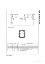FAN7081 datasheet.datasheet_page 2