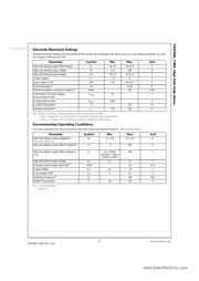 FAN7081 datasheet.datasheet_page 3