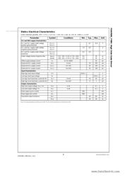 FAN7081 datasheet.datasheet_page 4