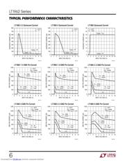 LT1962EMS8-1.5#PBF 数据规格书 6