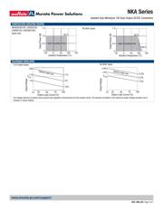 NKA0503S datasheet.datasheet_page 3