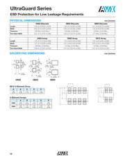 VCUG060050L1DP 数据规格书 3