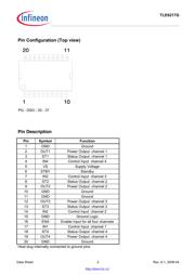 TLE6217 datasheet.datasheet_page 2