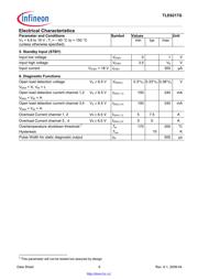 TLE6217 datasheet.datasheet_page 6
