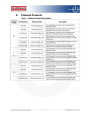 FAN2310AMPX datasheet.datasheet_page 4