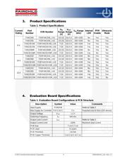 FAN2310AMPX datasheet.datasheet_page 5