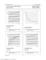 PMEG2010BEA datasheet.datasheet_page 6