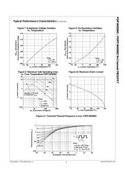 FDPF3N50NZ 数据规格书 4