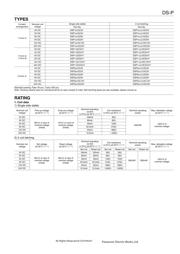 DSP1-DC5V-R datasheet.datasheet_page 2