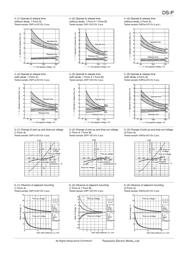 DSP1-DC5V-R datasheet.datasheet_page 4