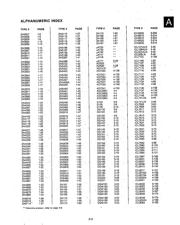 2N4117 datasheet.datasheet_page 5
