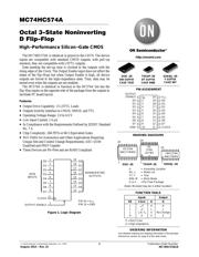 MC74HC574ADTR2G datasheet.datasheet_page 1