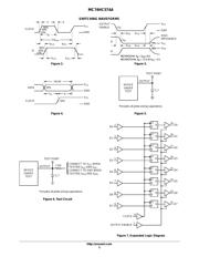 MC74HC574ADWG datasheet.datasheet_page 5