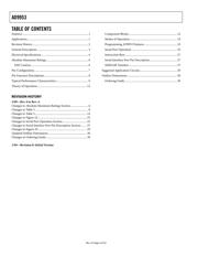 AD9953YSVZ-REEL7 datasheet.datasheet_page 2