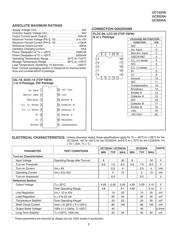 OPA657N datasheet.datasheet_page 2