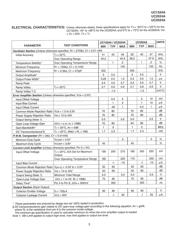 OPA657N datasheet.datasheet_page 3