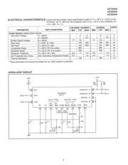 OPA657N datasheet.datasheet_page 4