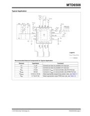 MTD6508-ADJE/JQ datasheet.datasheet_page 3