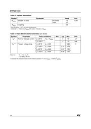 STPS60150CT datasheet.datasheet_page 2