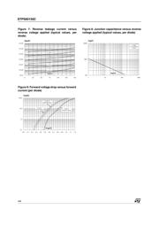 STPS60150CT datasheet.datasheet_page 4