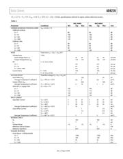 AD8226ARZ-R7 datasheet.datasheet_page 5