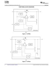 TLV61225DCKT datasheet.datasheet_page 4