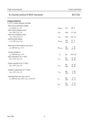 BST72 datasheet.datasheet_page 4