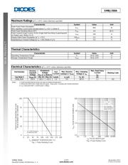 SMBJ350A-13-F datasheet.datasheet_page 2