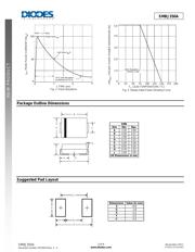 SMBJ350A-13-F datasheet.datasheet_page 3