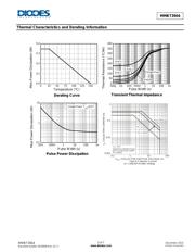 MMBT3904-7-F datasheet.datasheet_page 3