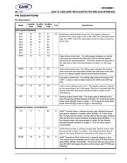 XR16M681IL32-F datasheet.datasheet_page 3