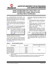 DSPIC33FJ06GS102A-I/SO datasheet.datasheet_page 1