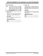 DSPIC33FJ06GS102A-I/SO datasheet.datasheet_page 3