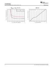 CSD18514Q5A 数据规格书 2