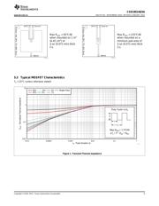 CSD18514Q5A datasheet.datasheet_page 5