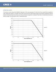 CXB3590-0000-000R0BCD40E datasheet.datasheet_page 3