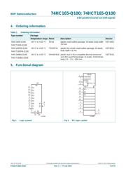 74HC165PW-Q100,118 datasheet.datasheet_page 2