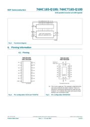 74HC165PW-Q100,118 datasheet.datasheet_page 3