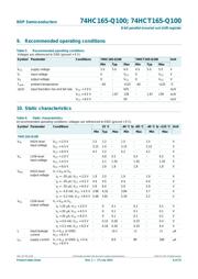 74HC165PW-Q100,118 datasheet.datasheet_page 6