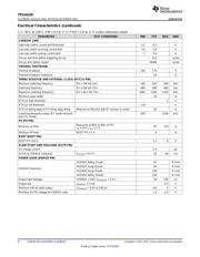 TPS54320RHLT datasheet.datasheet_page 6