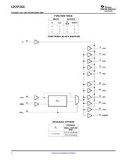 CDCVF2510PWR 数据规格书 2