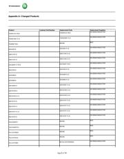 NIS5132MN1TXG-L701 datasheet.datasheet_page 3