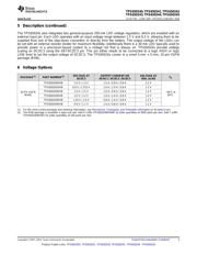 TPS650242 datasheet.datasheet_page 3