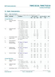 74HC1G14GV datasheet.datasheet_page 5