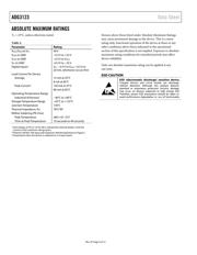 ADG3123 datasheet.datasheet_page 5